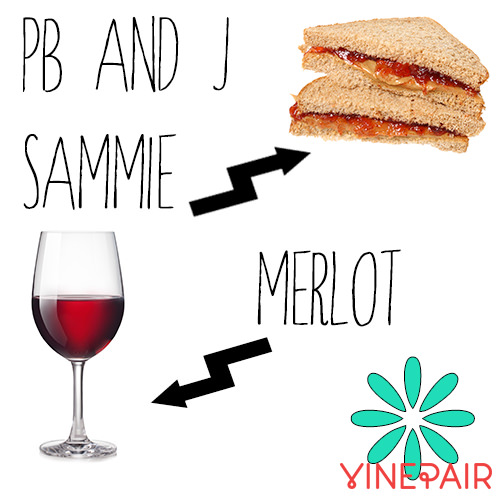 Les sandwichs Pb & J se marient bien avec le Merlot
