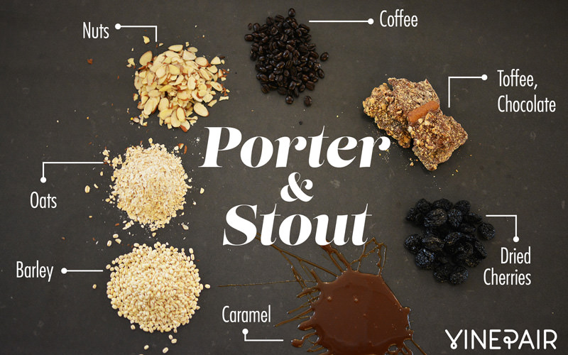 C'est ce qu'un porter/stout a le goût/l'odeur