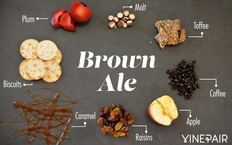 Voici à quoi ressemble une bière brune