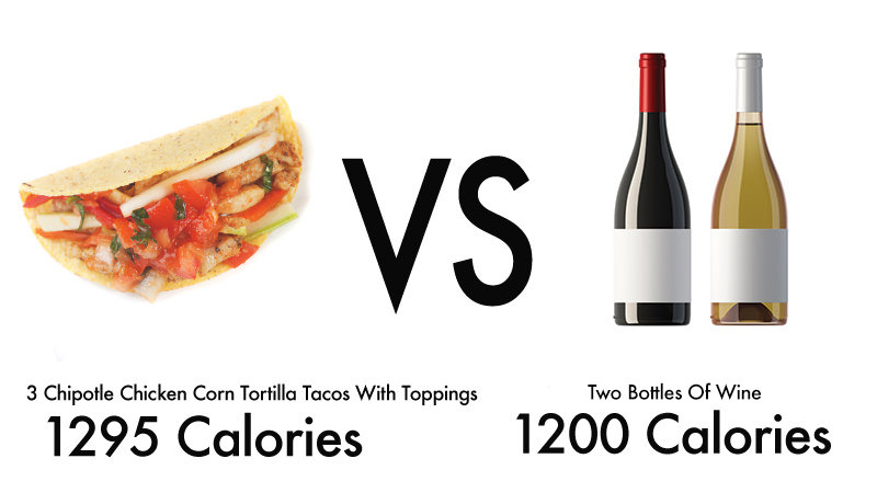 Le vin est meilleur que Chipotle