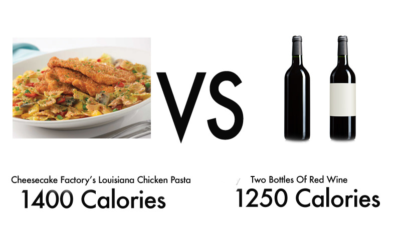 Le vin fait moins grossir que les pâtes