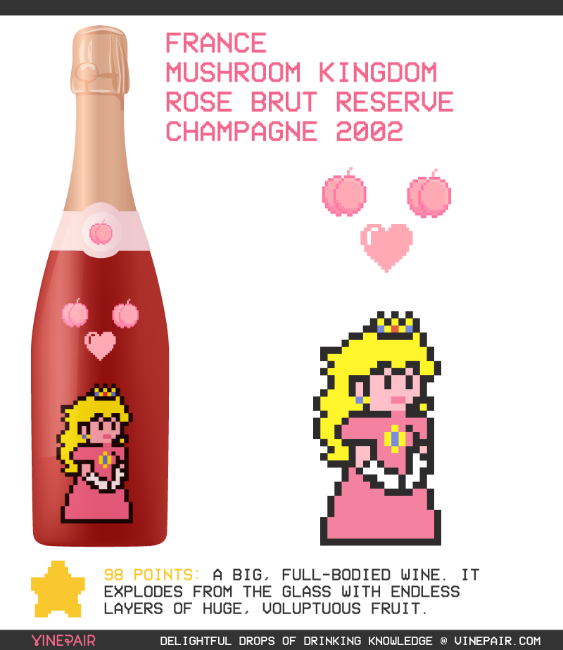 Princess Peach comme étiquette de vin 8 bits