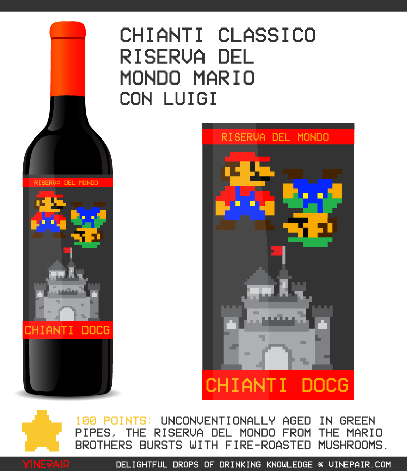 Mario et Luigi comme une étiquette de vin 8 bits