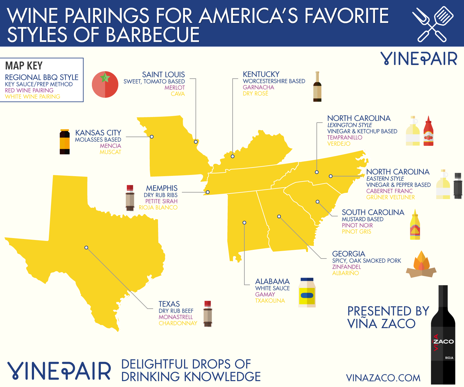 Accords mets-vins pour les styles de barbecue préférés des Américains INFOGRAPHIE