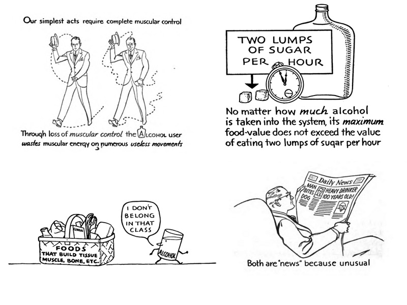 Ce sont des dessins animés amusants sur l'alcool