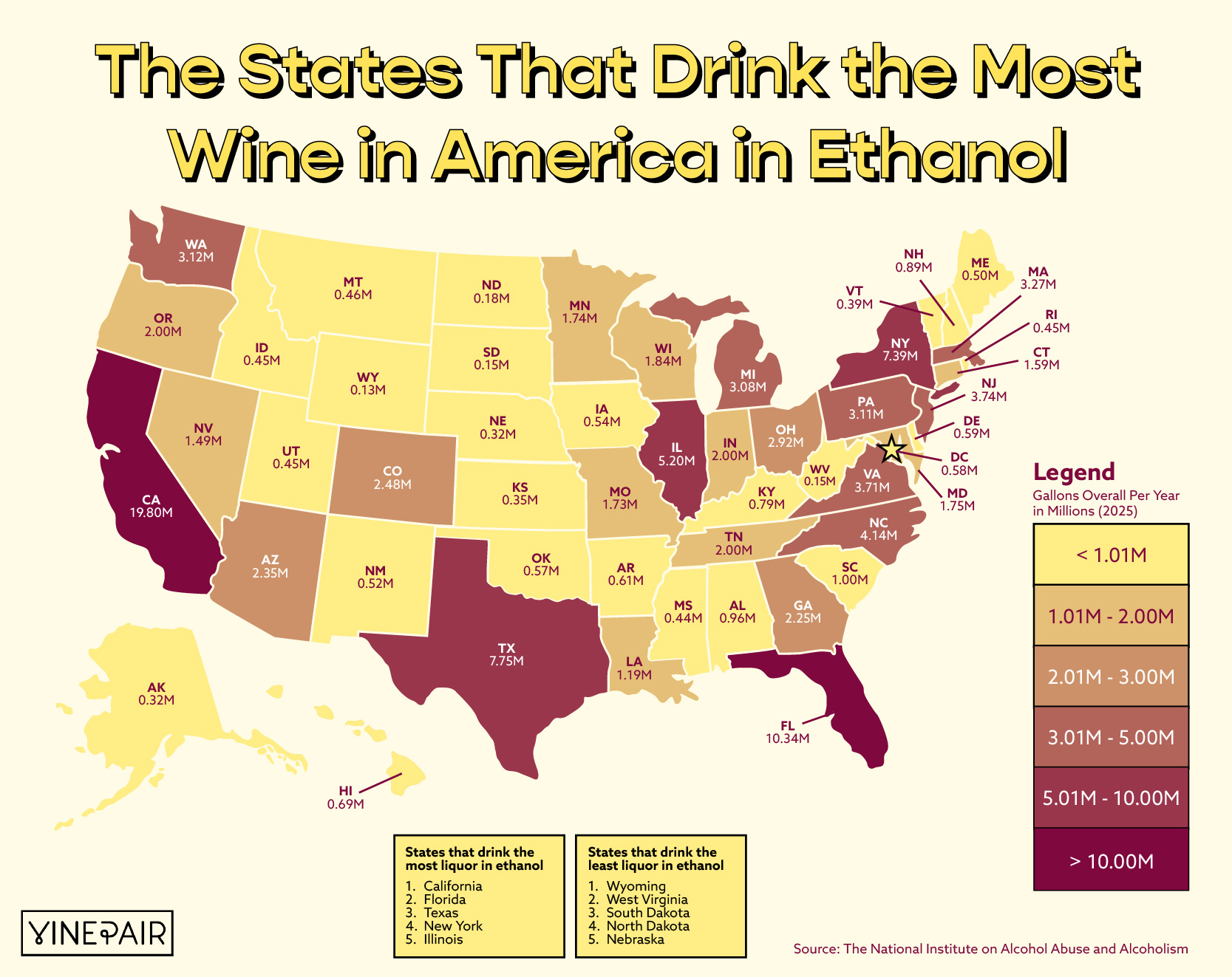 Curieux de savoir combien de vin votre pays d'origine boit ? Consultez nos cartes pour connaître le volume de consommation de vin aux États-Unis, État par État.