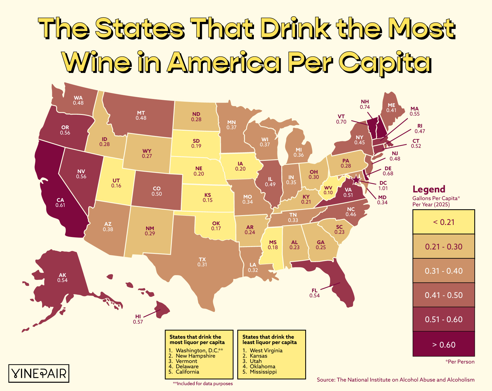Curieux de savoir combien de vin votre pays d'origine boit ? Consultez nos cartes pour connaître le volume de consommation de vin aux États-Unis, État par État.